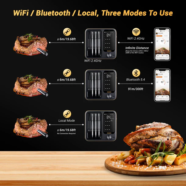 Inkbird INT-14-BW Draadloze Bluetooth thermometer - Afbeelding 3